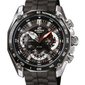 EF-550PB-1AVDF | Đồng hồ Casio Edifice