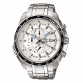 EF-545D-7AVUDF | Đồng hồ Casio Edifice